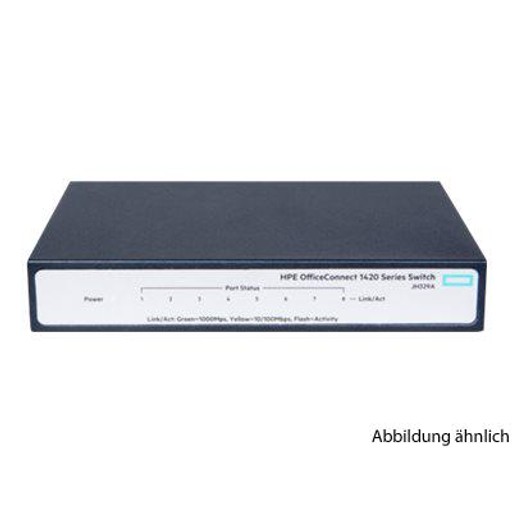 HPE OfficeConnect 1420 8G Switch