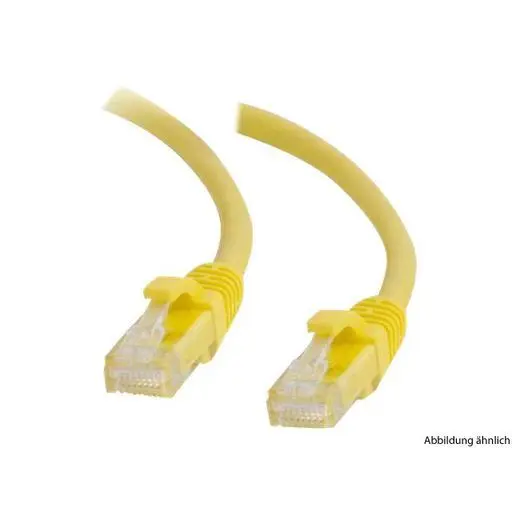 Delock DP mini > DP 2m Kabel