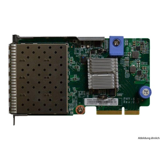 Lenovo ThinkSystem 10GbE-SFP+ 4-Port LOM