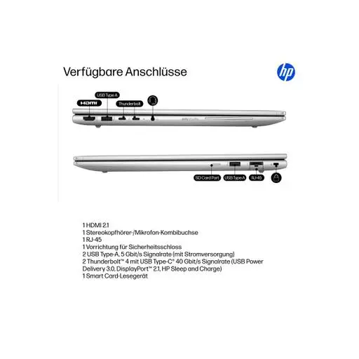 HP EliteBook 6 G1i 16 5
