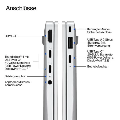 HP EliteBook X G2a NGAI 14" Ryzen AI 5 435 32GB 512GB HP EliteBook X G2a NGAI 14" Ryzen AI 5 435 32GB 512GB