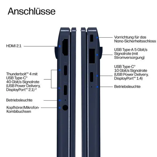HP EliteBook X G2i NGAI 14" Ultra 7 356H 32GB 1TB SV6 5G Blue HP EliteBook X G2i NGAI 14" Ultra 7 356H 32GB 1TB SV6 5G Blue