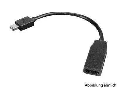 Lenovo Mini DisplayPort zu HDMI Kabel