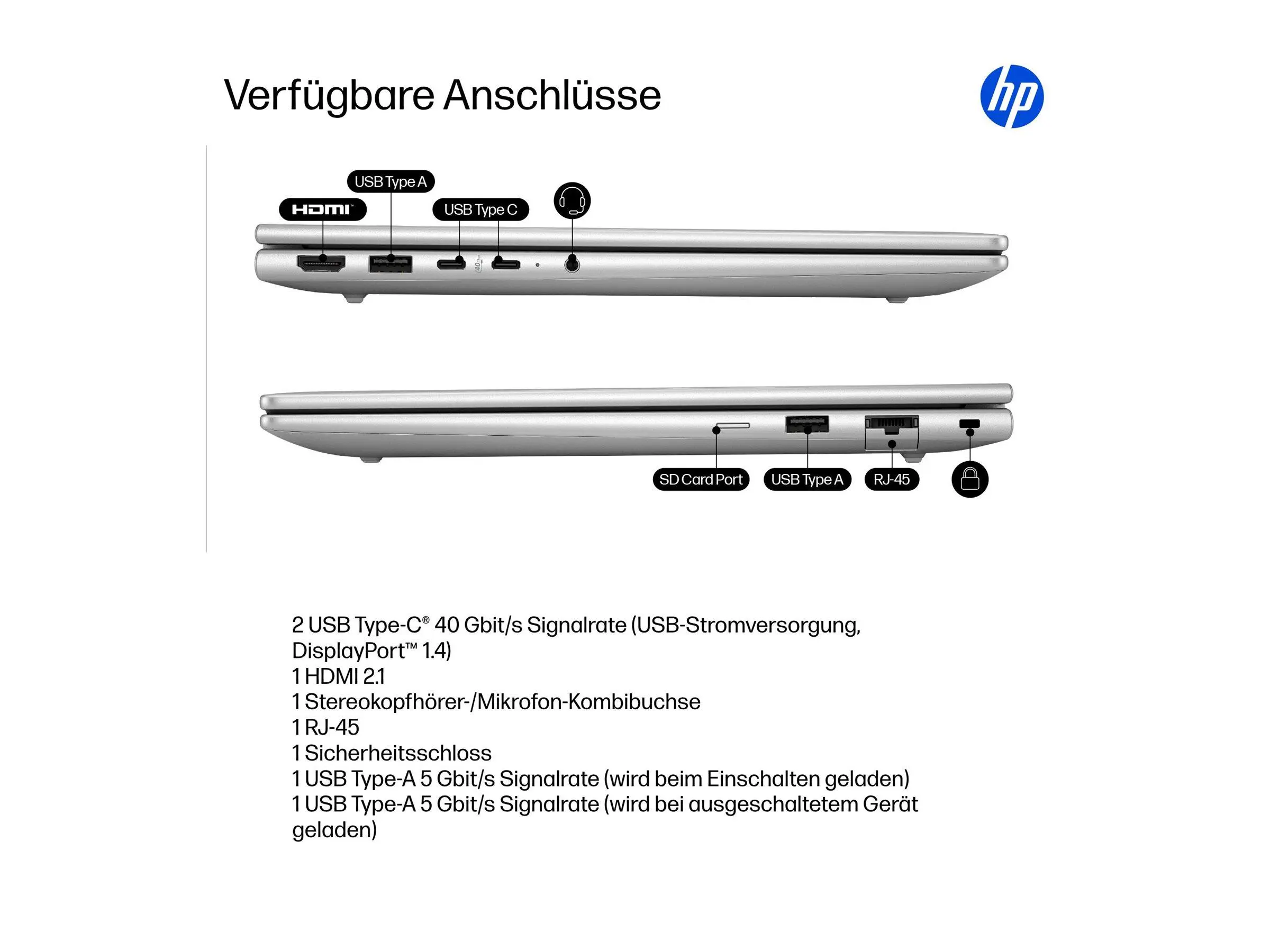 HP EliteBook 6 G1q 14" X Plus X1P-42-100 32 GB 1 TB AI 5G 