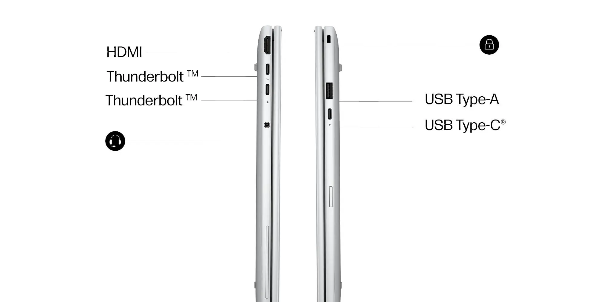HP EliteBook 8 G2i NGAI 16" Ultra 5 325 32GB 512GB HP EliteBook 8 G2i NGAI 16" Ultra 5 325 32GB 512GB