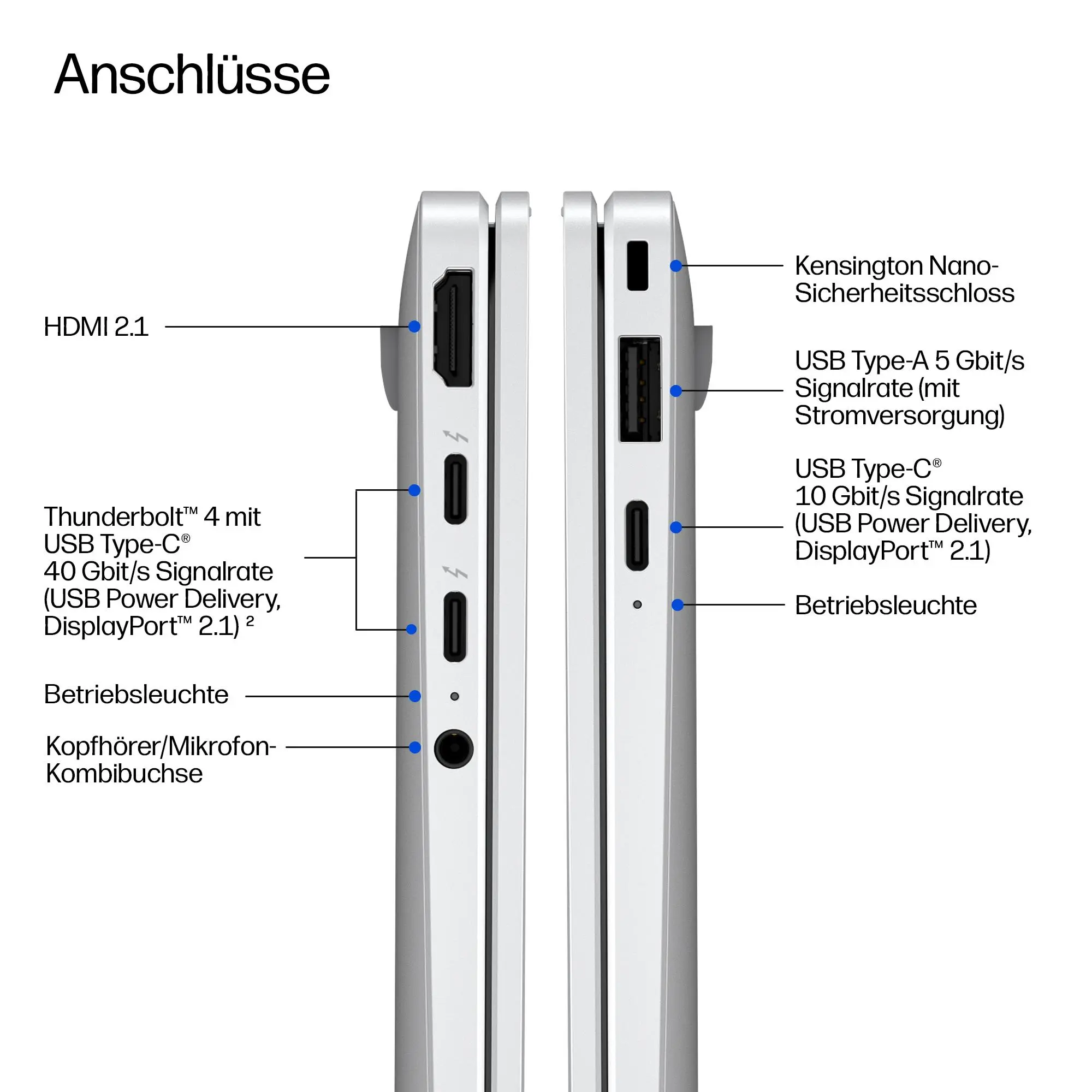 HP EliteBook X G2a NGAI 14" Ryzen AI 5 435 32GB 512GB HP EliteBook X G2a NGAI 14" Ryzen AI 5 435 32GB 512GB