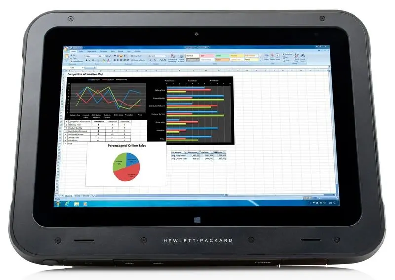 HP ElitePad 1000 G2 Rugged Wi-Fi 128GB Barcode Tab