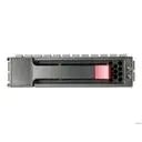 HPE MSA 4TB 12G SAS 7.2k LFF MDL Hot-Plug