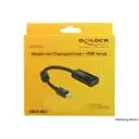 Delock Adapter Mini DisplayPort 1.1 Stecker auf HDMI St/Bu